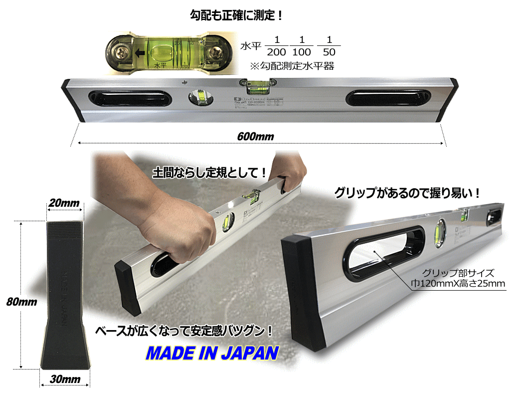 即日出荷 BD-1純正ハンドルバー 25.4ｍｍ520mm