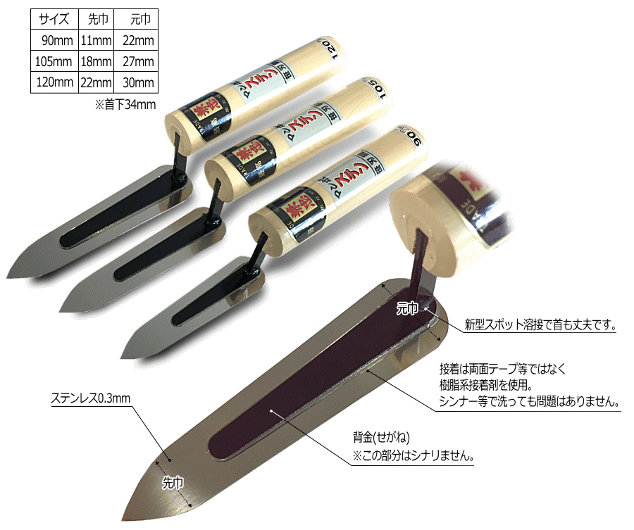 名作 ＰＯＰ ウェルナット スリーブタイプ Ｃ−３２０Ｌ−ＳＶ Ｍ３ゴムナット １０００個入 〔品番:C-320L-SV〕 1596154  送料別途見積り,法人 事業所限定,取寄