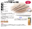 金物/金物1/大西工業 ハイス下穴錐 5mm3本組