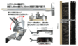 左官ブラシ/パーフェクトフロー上下自在金具付ゴマ毛３行X900mm（柄付き）