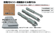 充電ドライバー用磁器タイル用ドリル