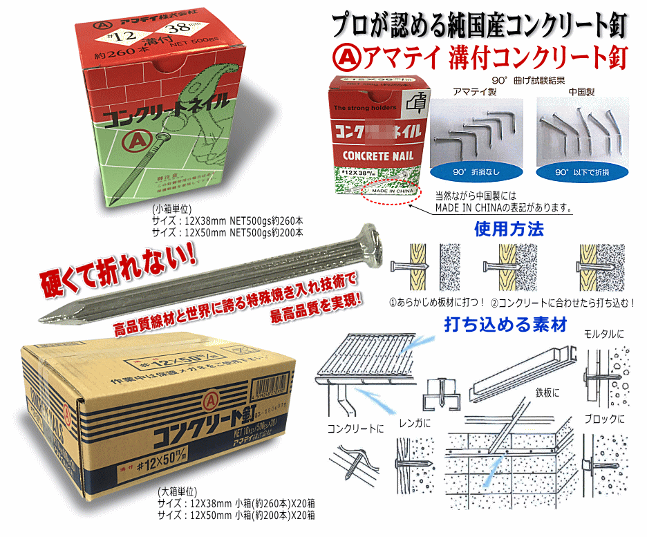 お気に入り】 コンクリート釘 #9×38mm コンクリートネイル 500g 1箱 KUS