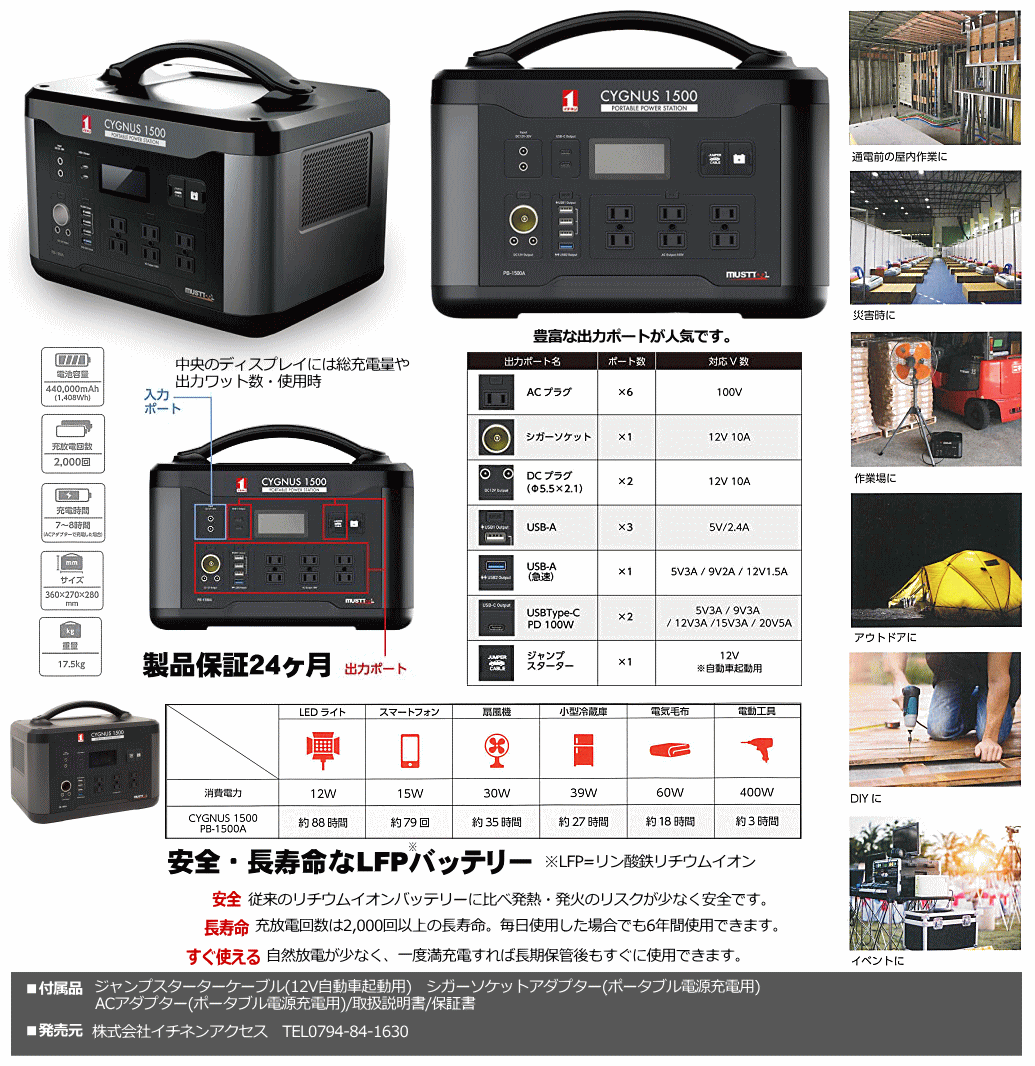 MUST TOOL PB-1500A|[^udCYGNUS1500