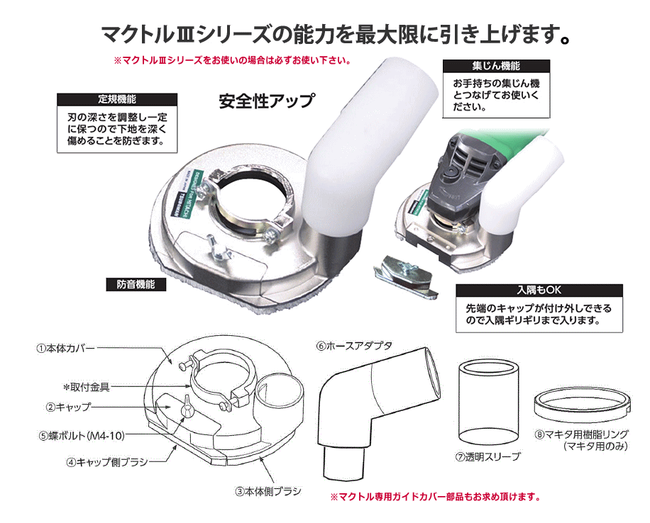 マクトル専用ガイドカバー